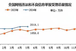 半岛综合体育app官方下载截图0