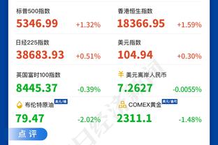 快醒醒！詹姆斯半场10中3得7分3板3助 正负值-9暂为全场最低